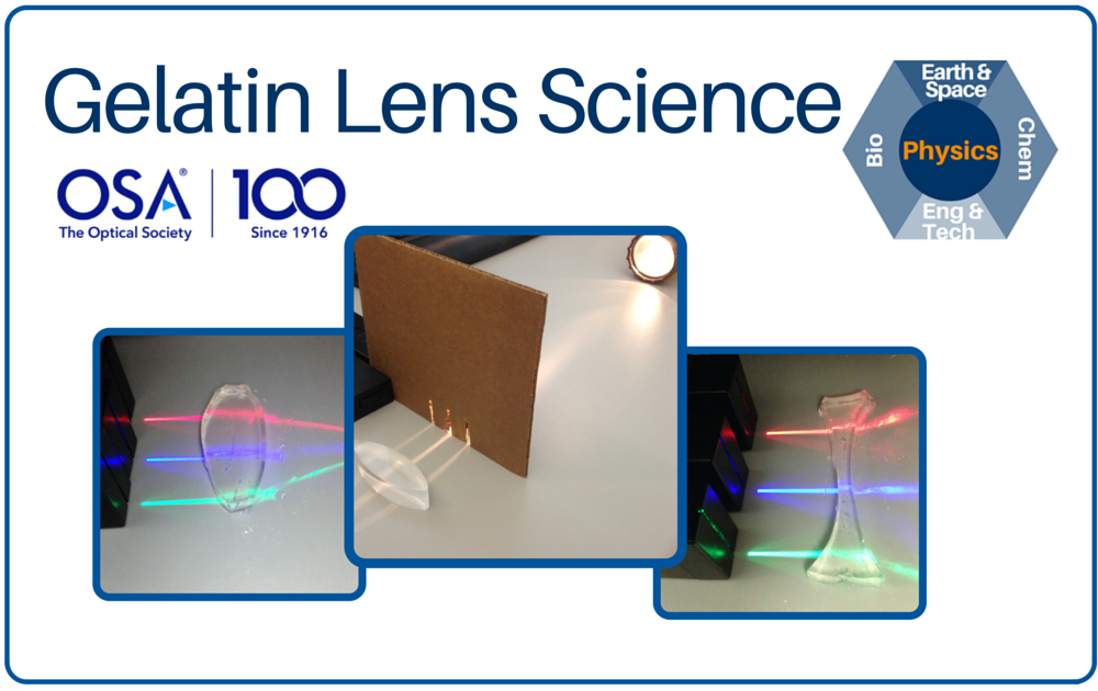 Gelatin Lens Science Cover