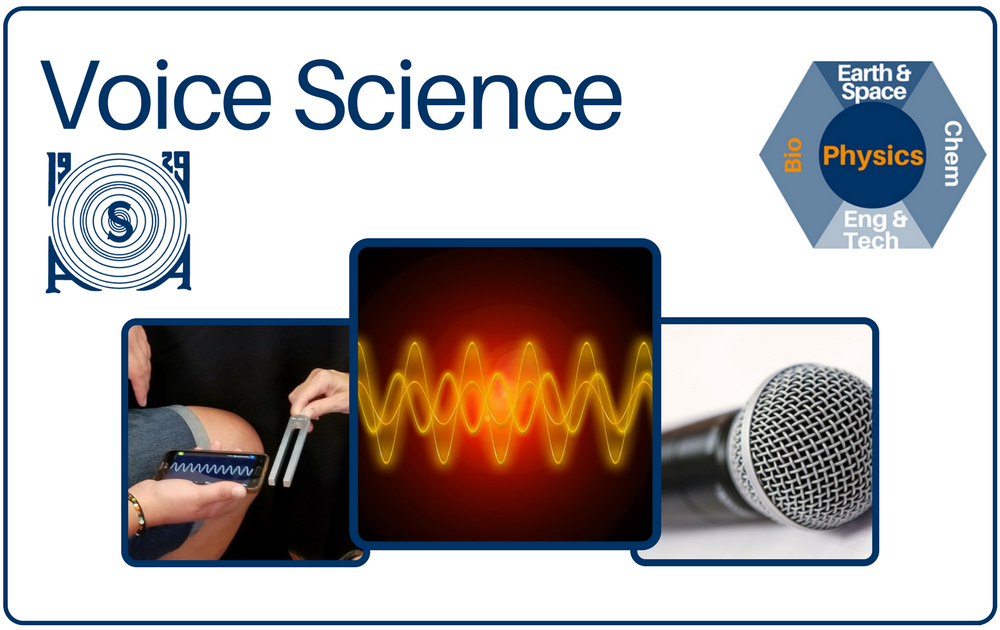 Voice Science Cover