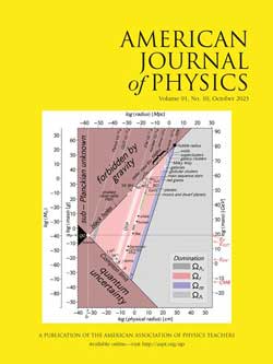 American Journal of Physics, October 2023