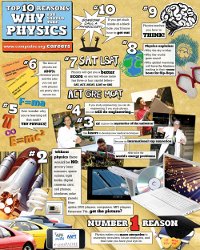 Why Physics Poster Thumbnail